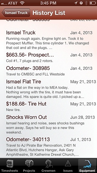 Equipment Activity List